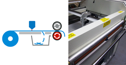 1266-03-000 - Imatronic - Modulo laser, Cameo, 650 nm Farnell Italia